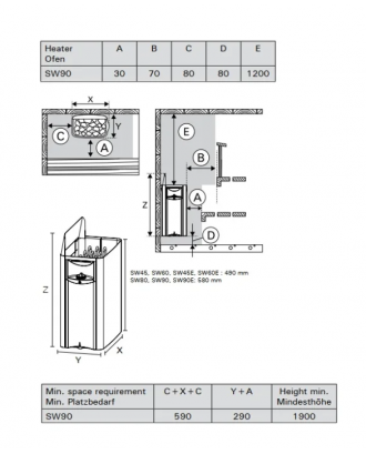 Electric Sauna Heater Harvia The Wall SW90, 9kW, Black, With Built-in Control ELECTRIC SAUNA HEATERS